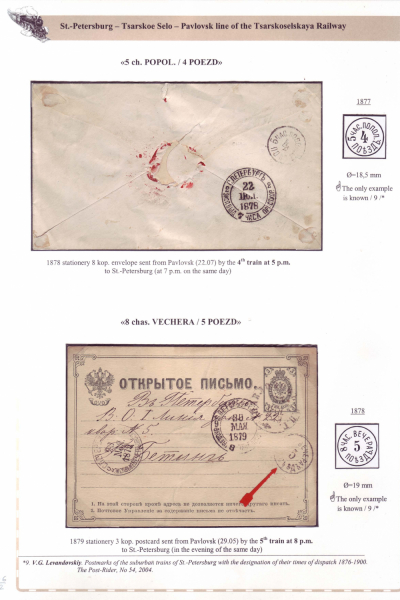 Railway-Postmarks_Frame2_Page_06