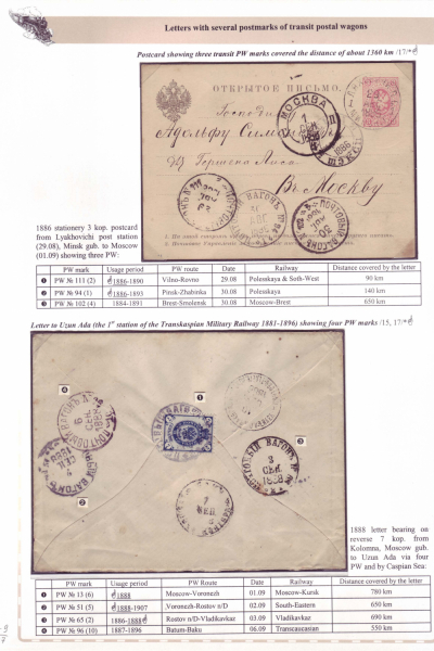 Railway-Postmarks_Frame4_Page_09