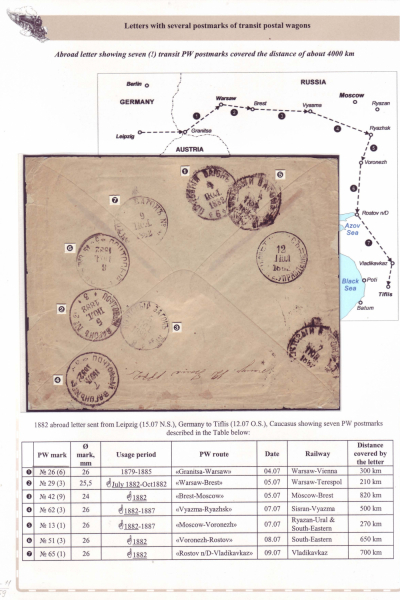Railway-Postmarks_Frame4_Page_11