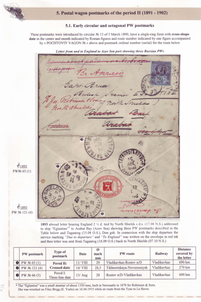 Railway-Postmarks_Frame_6_Page_01