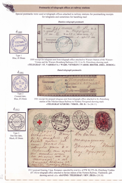 Railway-Postmarks_Frame8_Page_16