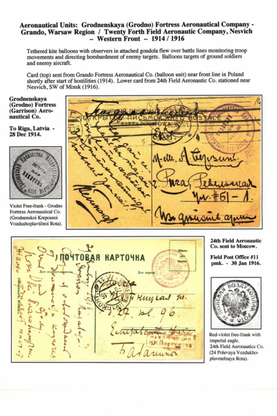 WWI_Air_Unit_Page_14