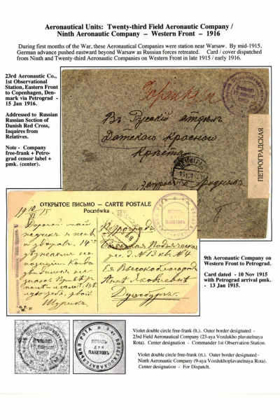 WWI_Air_Unit_Page_15