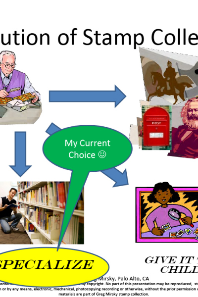 Russian Stamps: Look beyond filling spaces…