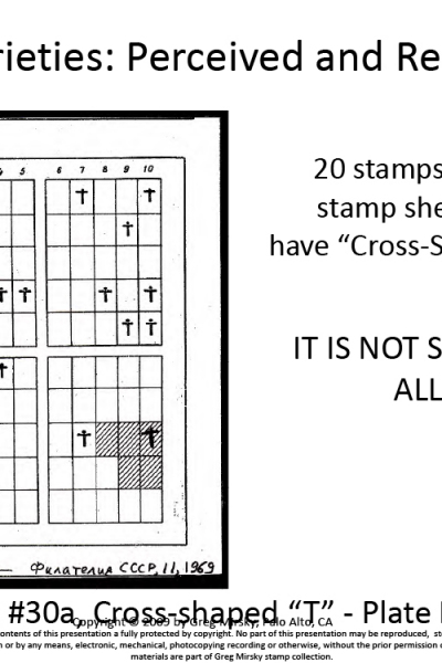 Russian Stamps: Look beyond filling spaces…