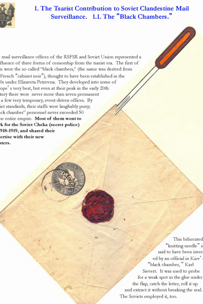 Soviet-Mail-Surveillance-1917-1941-002
