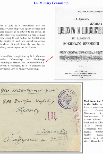 Soviet-Mail-Surveillance-1917-1941-005