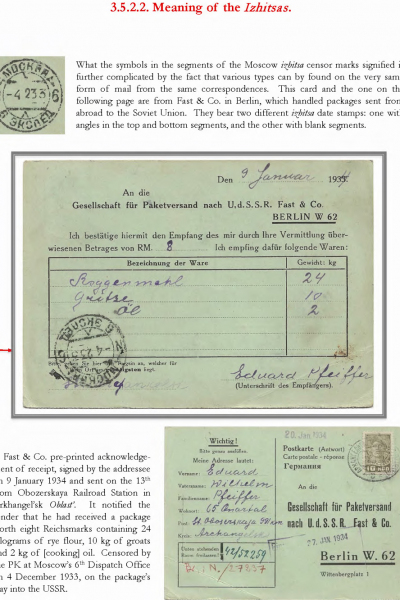 Soviet-Mail-Surveillance-1917-1941-149