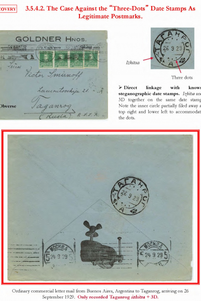 Soviet-Mail-Surveillance-1917-1941-308