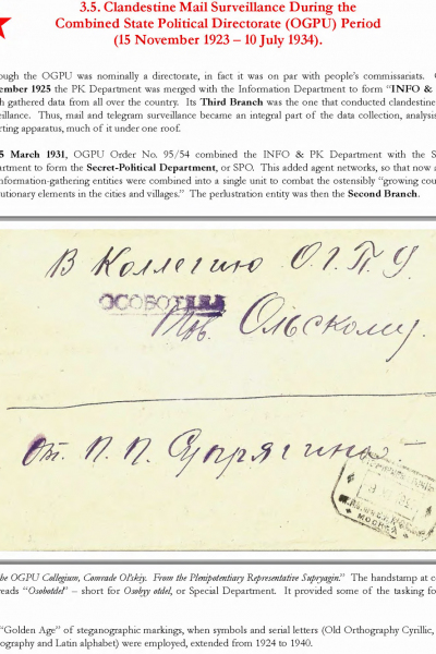 Soviet-Mail-Surveillance-1917-1941-118