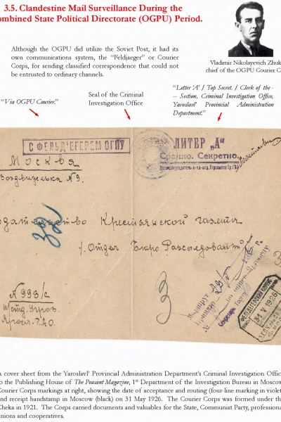 Soviet-Mail-Surveillance-1917-1941-119