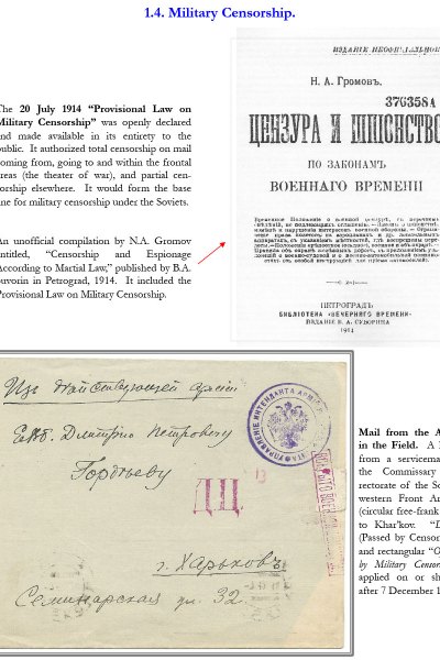 Soviet-Mail-Surveillance-1917-1941-Frame-1-6
