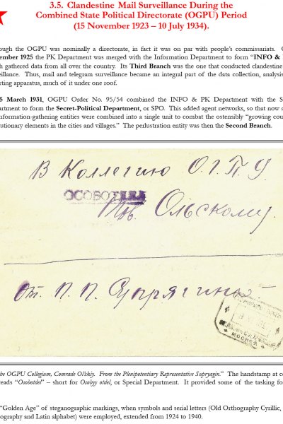 Soviet-Mail-Surveillance-1917-1941-Frame-11-08