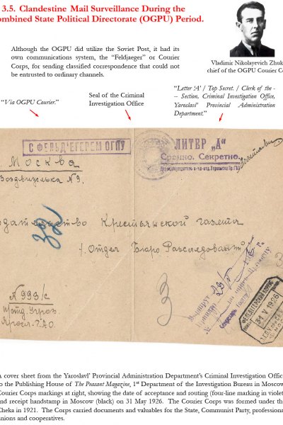 Soviet-Mail-Surveillance-1917-1941-Frame-11-12
