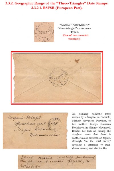 Soviet-Mail-Surveillance-1917-1941-Frame-5-03