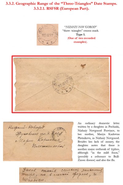 Soviet-Mail-Surveillance-1917-1941-Frame-5-03