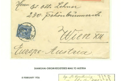 The Evolution of 'via-Siberia' Mail. 1897 - 1945 Frame 10